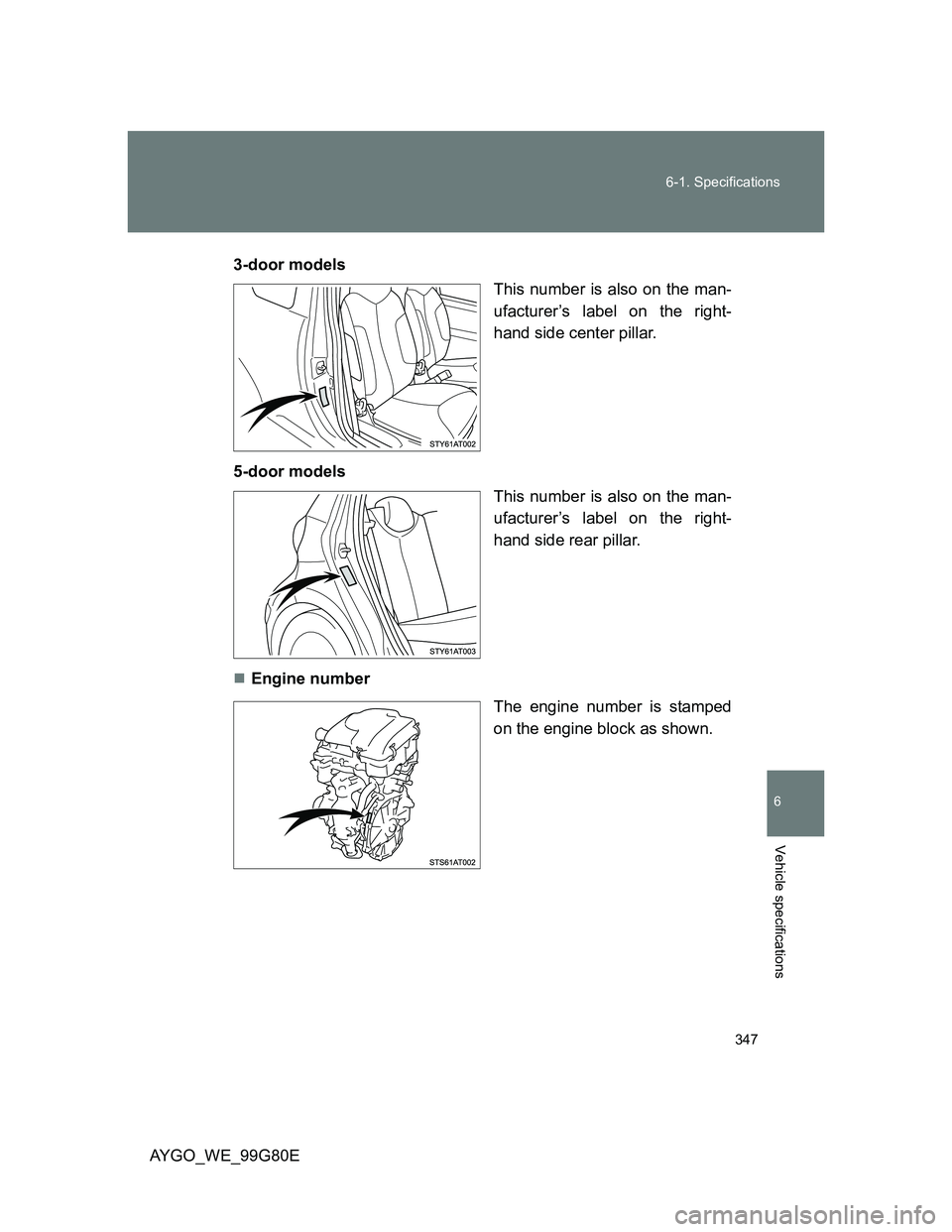 TOYOTA AYGO 2013  Owners Manual (in English) 347 6-1. Specifications
6
Vehicle specifications
AYGO_WE_99G80E3-door models
This number is also on the man-
ufacturer’s label on the right-
hand side center pillar.
5-door models
This number is als