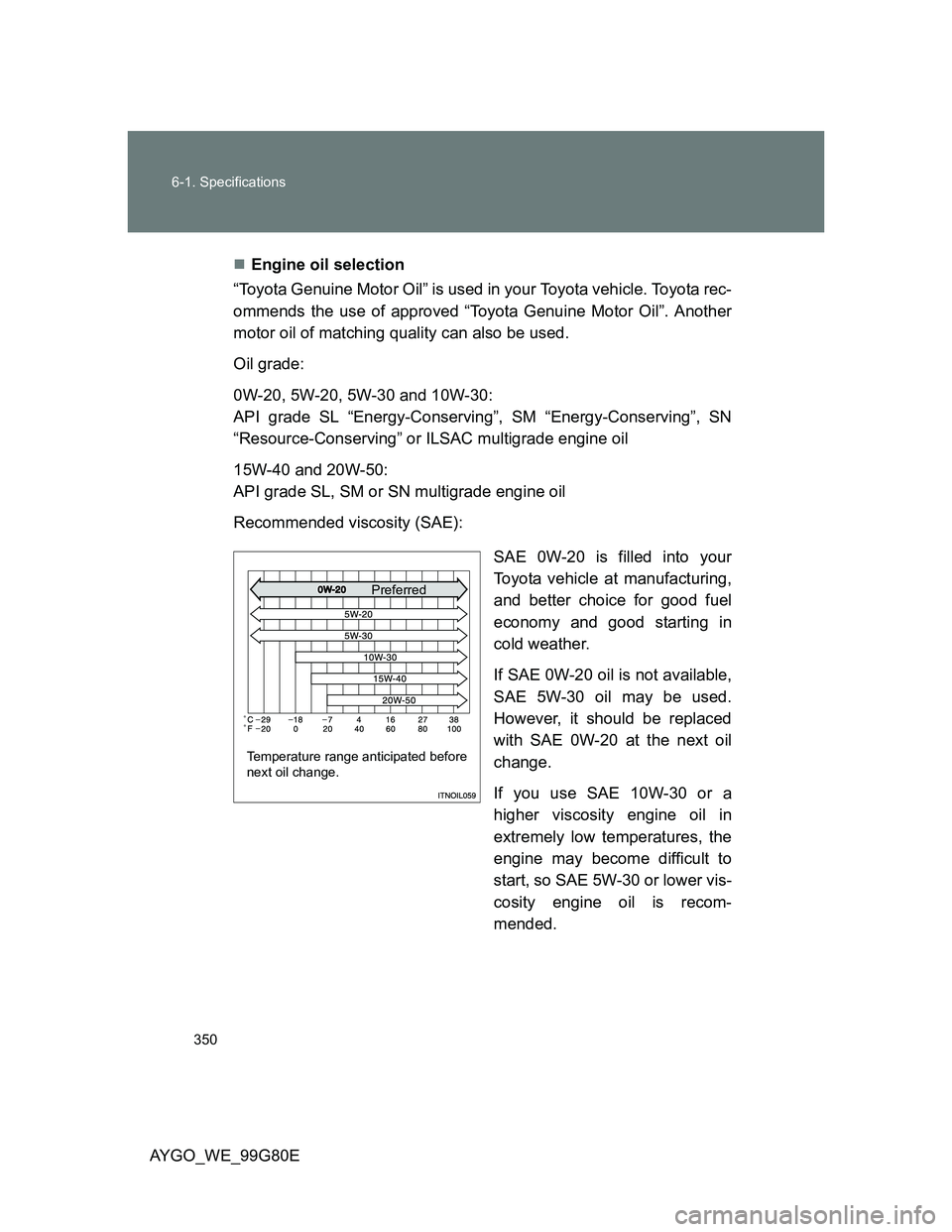 TOYOTA AYGO 2013 Owners Manual (in English) 350 6-1. Specifications
AYGO_WE_99G80EEngine oil selection
“Toyota Genuine Motor Oil” is used in your Toyota vehicle. Toyota rec-
ommends the use of approved “Toyota Genuine Motor Oil”. Ano TOYOTA AYGO 2013 Owners Manual (in English) 350 6-1. Specifications
AYGO_WE_99G80EEngine oil selection
“Toyota Genuine Motor Oil” is used in your Toyota vehicle. Toyota rec-
ommends the use of approved “Toyota Genuine Motor Oil”. Ano