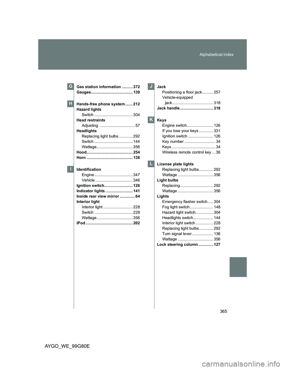 TOYOTA AYGO 2013 Owners Manual (in English) 365 Alphabetical index
AYGO_WE_99G80E
Gas station information .......... 372
Gauges...................................... 139
Hands-free phone system ....... 212
Hazard lights
Switch ................. TOYOTA AYGO 2013 Owners Manual (in English) 365 Alphabetical index
AYGO_WE_99G80E
Gas station information .......... 372
Gauges...................................... 139
Hands-free phone system ....... 212
Hazard lights
Switch .................
