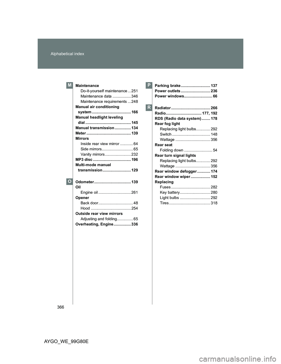 TOYOTA AYGO 2013 Owners Manual (in English) 366 Alphabetical index
AYGO_WE_99G80E
Maintenance
Do-it-yourself maintenance ... 251
Maintenance data ................. 346
Maintenance requirements ... 248
Manual air conditioning
system ........... TOYOTA AYGO 2013 Owners Manual (in English) 366 Alphabetical index
AYGO_WE_99G80E
Maintenance
Do-it-yourself maintenance ... 251
Maintenance data ................. 346
Maintenance requirements ... 248
Manual air conditioning
system ...........