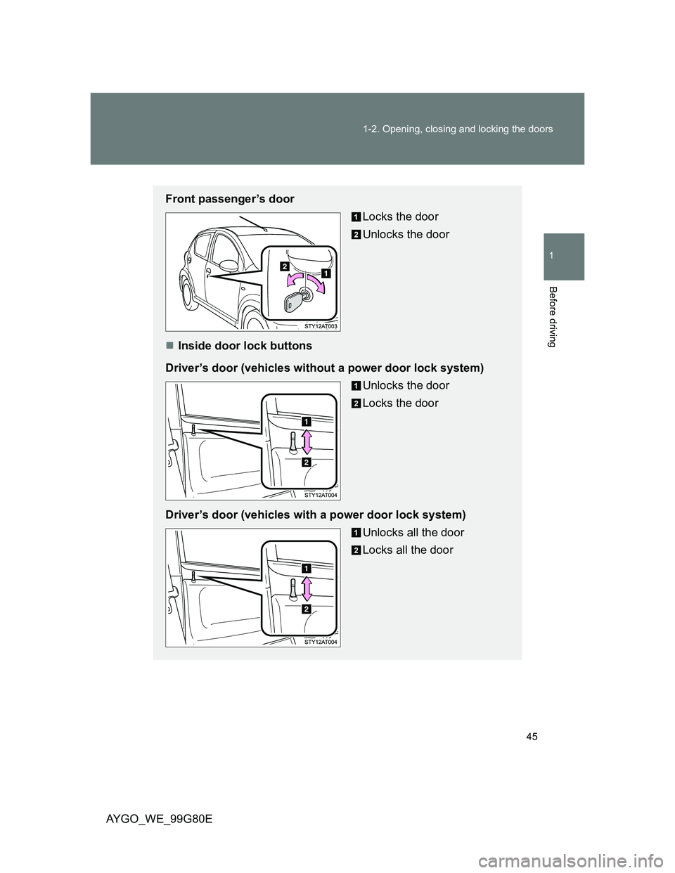 TOYOTA AYGO 2013   (in English) Service Manual 45 1-2. Opening, closing and locking the doors
1
Before driving
AYGO_WE_99G80E
Front passenger’s door
Locks the door
Unlocks the door
Inside door lock buttons
Driver’s door (vehicles without a 