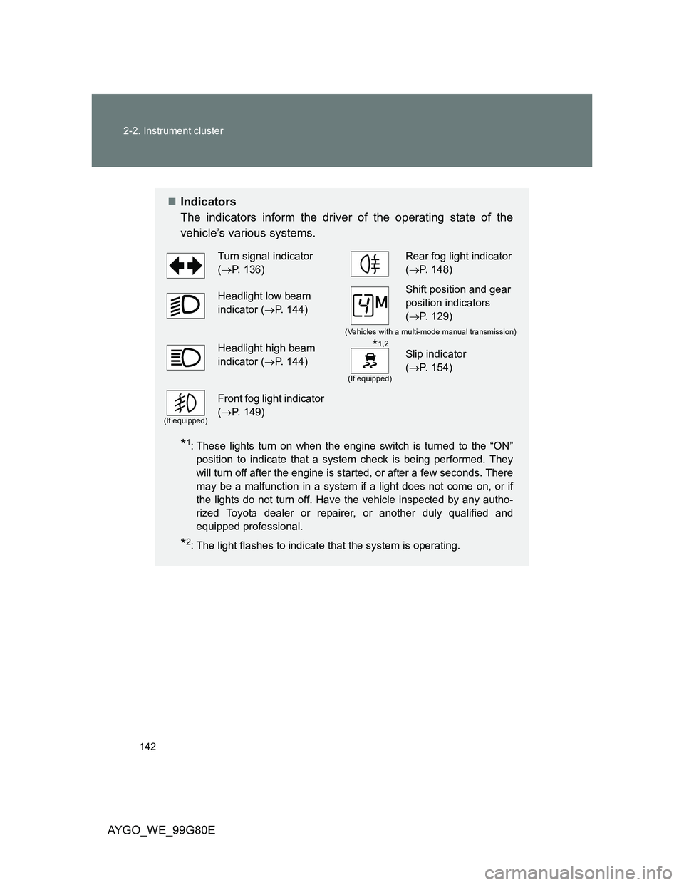 TOYOTA AYGO 2014  Owners Manual (in English) 142 2-2. Instrument cluster
AYGO_WE_99G80E
Indicators
The indicators inform the driver of the operating state of the
vehicle’s various systems.
*1: These lights turn on when the engine switch is 
