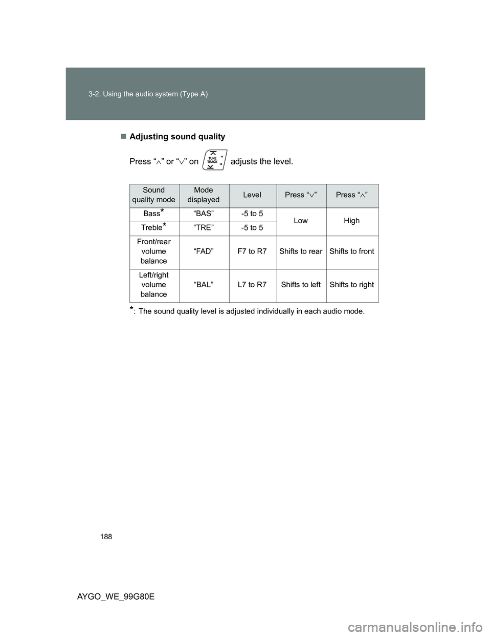 TOYOTA AYGO 2014  Owners Manual (in English) 188 3-2. Using the audio system (Type A)
AYGO_WE_99G80EAdjusting sound quality
Press “” or “” on   adjusts the level.
*: The sound quality level is adjusted individually in each audio