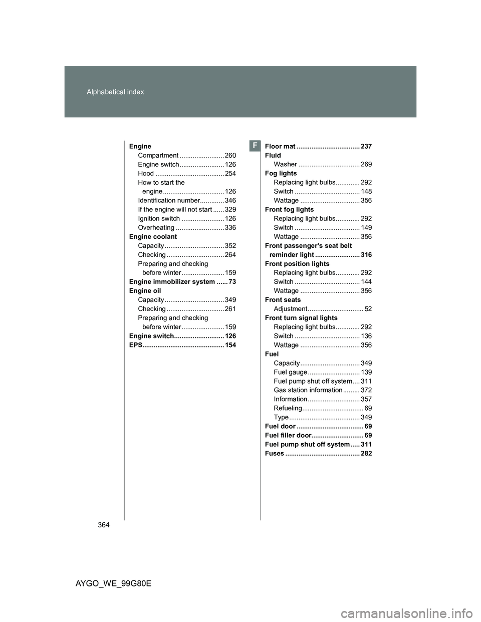 TOYOTA AYGO 2014 (in English) Owners Guide 364 Alphabetical index
AYGO_WE_99G80E
Engine
Compartment ........................ 260
Engine switch ........................ 126
Hood ..................................... 254
How to start the
engine TOYOTA AYGO 2014 (in English) Owners Guide 364 Alphabetical index
AYGO_WE_99G80E
Engine
Compartment ........................ 260
Engine switch ........................ 126
Hood ..................................... 254
How to start the
engine