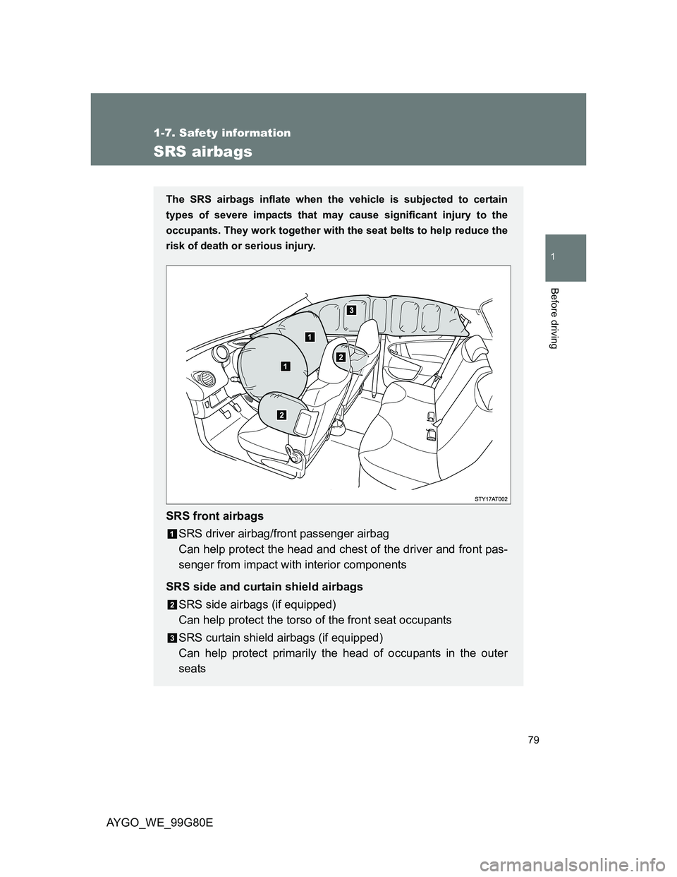 TOYOTA AYGO 2014   (in English) Manual PDF 79
1
1-7. Safety information
Before driving
AYGO_WE_99G80E
SRS airbags
The SRS airbags inflate when the vehicle is subjected to certain
types of severe impacts that may cause significant injury to the