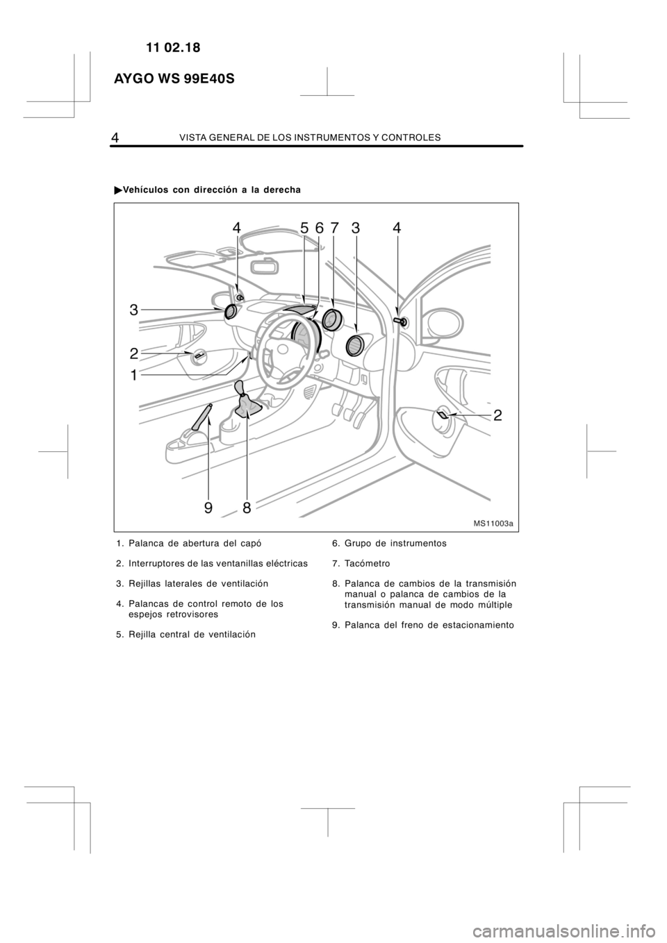 TOYOTA AYGO 2012  Manuale de Empleo (in Spanish) 4VISTA GENERAL DE LOS INSTRUMENTOS Y CONTROLES
MS11003a
1. Palanca de abertura del capó
2. Interruptores de las ventanillas eléctricas
3. Rejillas laterales de ventilación
4. Palancas de control re