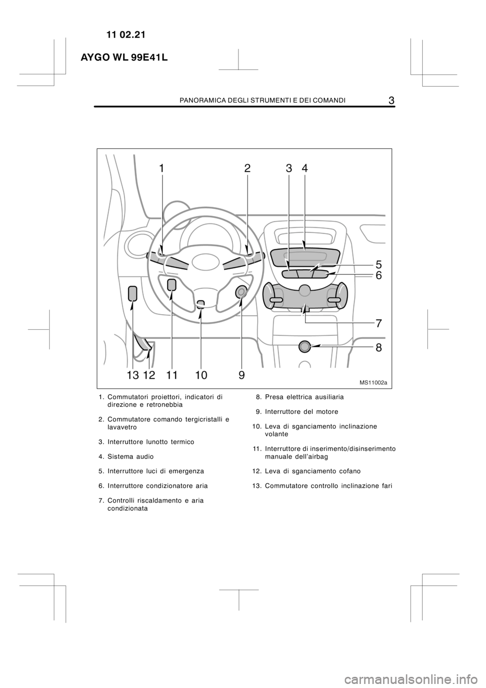 TOYOTA AYGO 2012  Manuale duso (in Italian) PANORAMICA DEGLI STRUMENTI E DEI COMANDI3
MS11002a
1. Commutatori proiettori, indicatori di
direzione e retronebbia
2. Commutatore comando tergicristalli e
lavavetro
3. Interruttore lunotto termico
4.