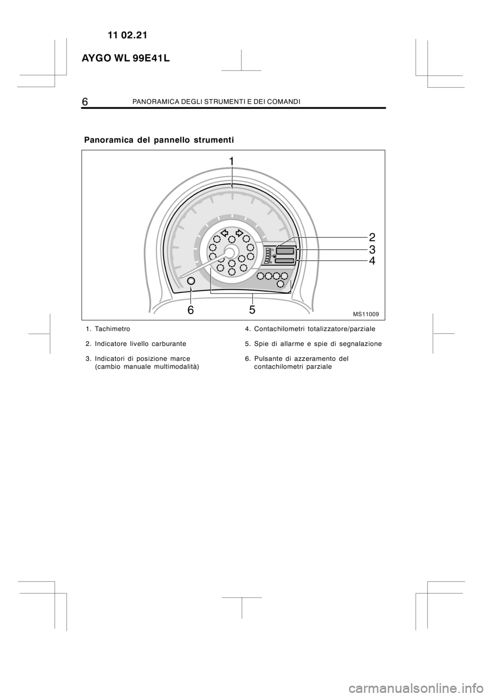 TOYOTA AYGO 2012  Manuale duso (in Italian) 6PANORAMICA DEGLI STRUMENTI E DEI COMANDI
MS11009
1. Tachimetro
2. Indicatore livello carburante
3. Indicatori di posizione marce
(cambio manuale multimodalità)4. Contachilometri totalizzatore/parzia