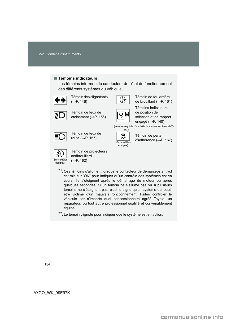 TOYOTA AYGO 2012 Notices Demploi (in French) 154
2-2. Combiné d’instruments
AYGO_WK_99E97K
■ Témoins indicateurs
Les témoins informent le conducteur de l’état de fonctionnement
des différents systèmes du véhicule.
*1: Ces témoin TOYOTA AYGO 2012 Notices Demploi (in French) 154
2-2. Combiné d’instruments
AYGO_WK_99E97K
■ Témoins indicateurs
Les témoins informent le conducteur de l’état de fonctionnement
des différents systèmes du véhicule.
*1: Ces témoin