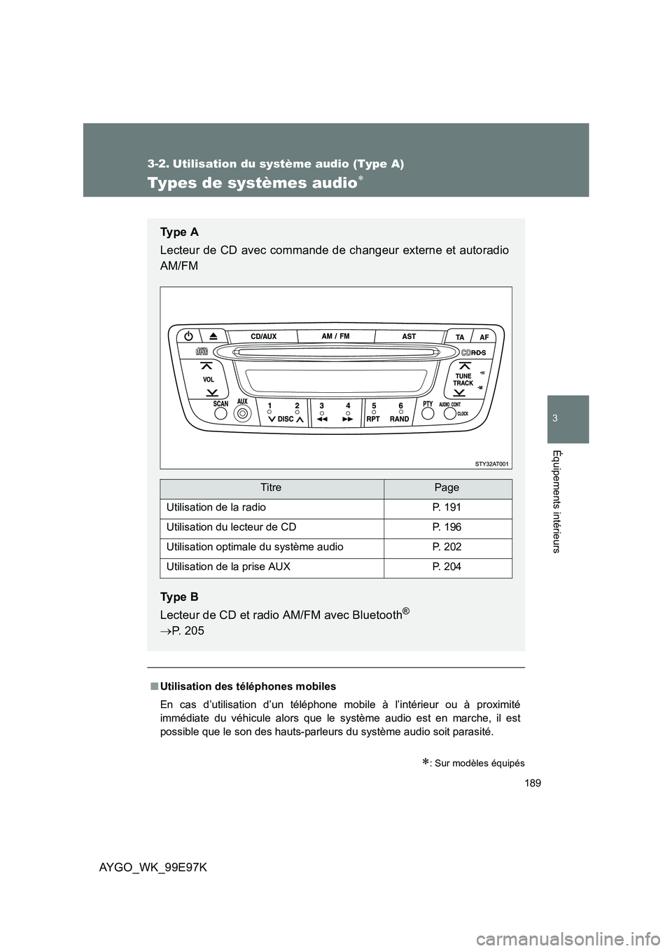 TOYOTA AYGO 2012 Notices Demploi (in French) 189
3
Équipements intérieurs
AYGO_WK_99E97K
3-2. Utilisation du système audio (Type A)
Types de systèmes audio∗
∗: Sur modèles équipés
■Utilisation des téléphones mobiles
En cas d’ut TOYOTA AYGO 2012 Notices Demploi (in French) 189
3
Équipements intérieurs
AYGO_WK_99E97K
3-2. Utilisation du système audio (Type A)
Types de systèmes audio∗
∗: Sur modèles équipés
■Utilisation des téléphones mobiles
En cas d’ut