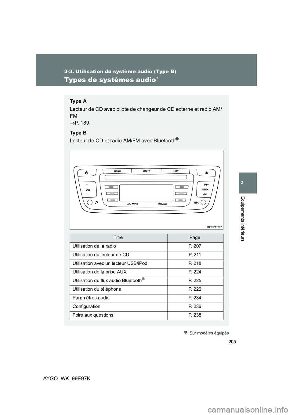 TOYOTA AYGO 2012 Notices Demploi (in French) 205
3
AYGO_WK_99E97K
Équipements intérieurs
3-3. Utilisation du système audio (Type B)
Types de systèmes audio∗
∗: Sur modèles équipés
Ty p e A
Lecteur de CD avec pilote de changeur de CD TOYOTA AYGO 2012 Notices Demploi (in French) 205
3
AYGO_WK_99E97K
Équipements intérieurs
3-3. Utilisation du système audio (Type B)
Types de systèmes audio∗
∗: Sur modèles équipés
Ty p e A
Lecteur de CD avec pilote de changeur de CD