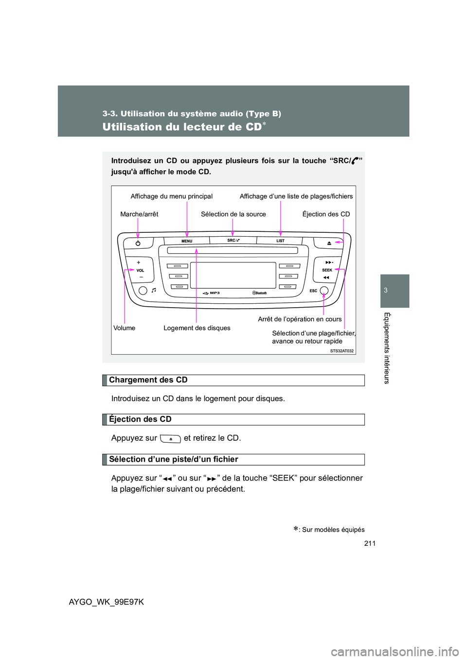 TOYOTA AYGO 2012 Notices Demploi (in French) 211
3-3. Utilisation du système audio (Type B)
3
AYGO_WK_99E97K
Équipements intérieurs
Utilisation du lecteur de CD∗
Chargement des CD
Introduisez un CD dans le logement pour disques.
Éjection d TOYOTA AYGO 2012 Notices Demploi (in French) 211
3-3. Utilisation du système audio (Type B)
3
AYGO_WK_99E97K
Équipements intérieurs
Utilisation du lecteur de CD∗
Chargement des CD
Introduisez un CD dans le logement pour disques.
Éjection d