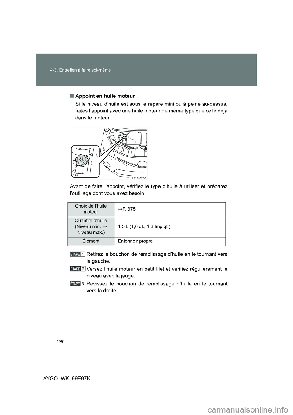 TOYOTA AYGO 2012  Notices Demploi (in French) 280 
4-3. Entretien à faire soi-même
AYGO_WK_99E97K 
■ Appoint en huile moteur 
Si le niveau d’huile est sous le repère mini ou à peine au-dessus, 
faites l’appoint avec une huile moteur de 