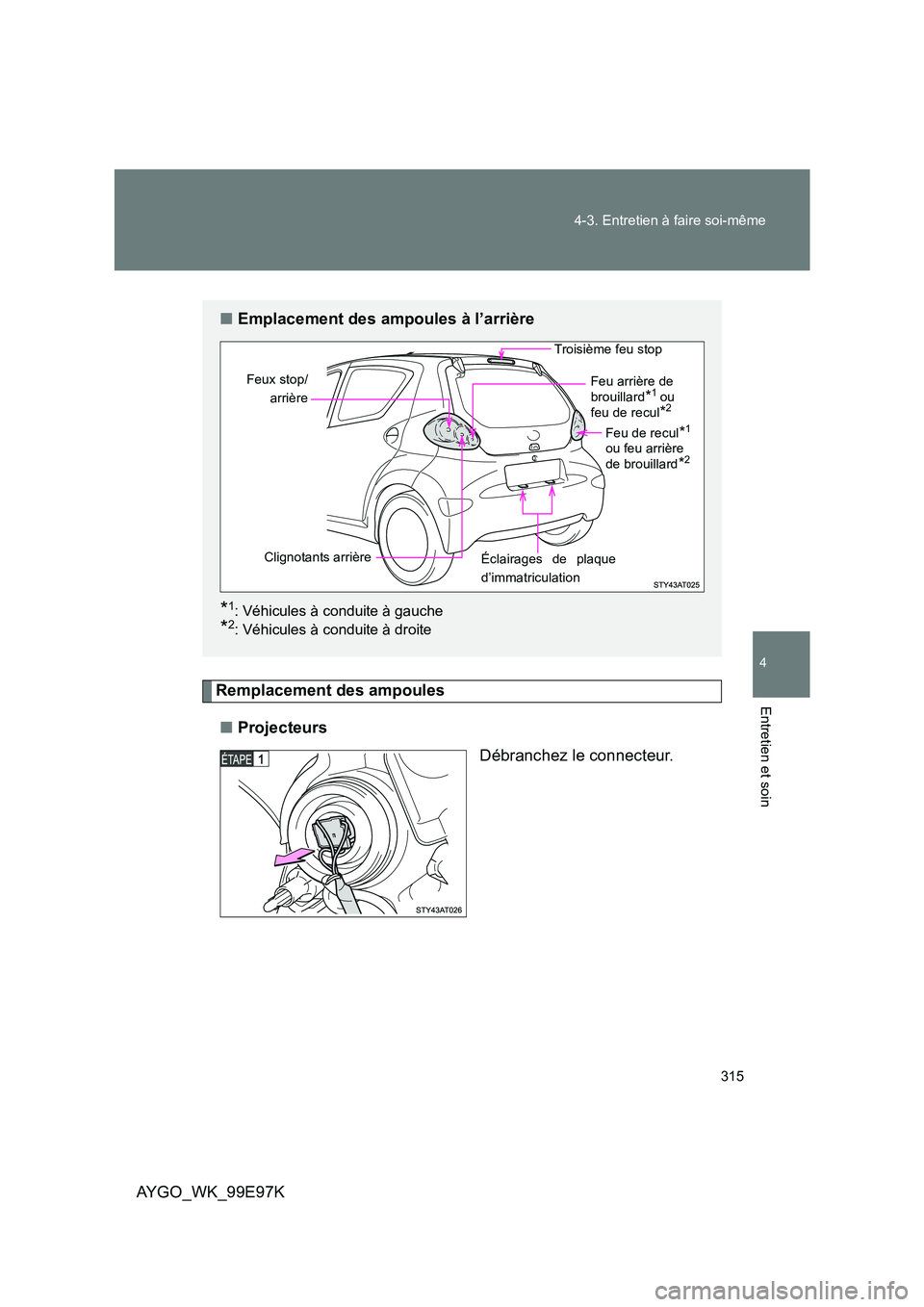 TOYOTA AYGO 2012  Notices Demploi (in French) 315 
4-3. Entretien à faire soi-même
4
Entretien et soin
AYGO_WK_99E97K
Remplacement des ampoules 
■ Projecteurs 
Débranchez le connecteur.
■ Emplacement des ampoules à l’arrière
*1: Véhic