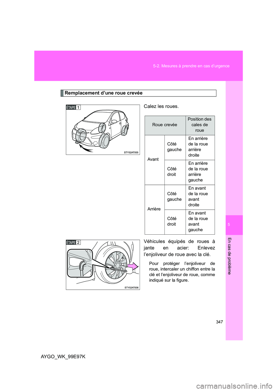 TOYOTA AYGO 2012 Notices Demploi (in French) 5
347
5-2. Mesures à prendre en cas d’urgence
En cas de problème
AYGO_WK_99E97K
Remplacement d’une roue crevée
Calez les roues.
Véhicules équipés de roues à
jante en acier: Enlevez
l TOYOTA AYGO 2012 Notices Demploi (in French) 5
347
5-2. Mesures à prendre en cas d’urgence
En cas de problème
AYGO_WK_99E97K
Remplacement d’une roue crevée
Calez les roues.
Véhicules équipés de roues à
jante en acier: Enlevez
l