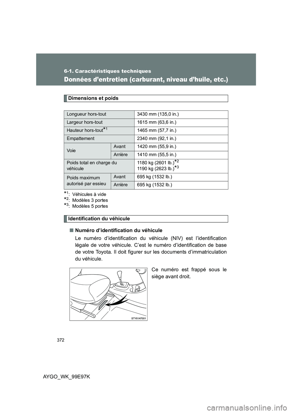 TOYOTA AYGO 2012 Notices Demploi (in French) 372
AYGO_WK_99E97K
6-1. Caractéristiques techniques
Données d’entretien (carburant, niveau d’huile, etc.)
Dimensions et poids
*1: Véhicules à vide
*2: Modèles 3 portes
*3: Modèles 5 portes
I TOYOTA AYGO 2012 Notices Demploi (in French) 372
AYGO_WK_99E97K
6-1. Caractéristiques techniques
Données d’entretien (carburant, niveau d’huile, etc.)
Dimensions et poids
*1: Véhicules à vide
*2: Modèles 3 portes
*3: Modèles 5 portes
I
