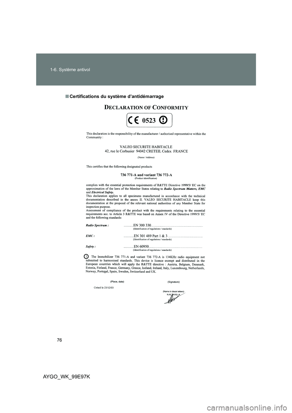 TOYOTA AYGO 2012  Notices Demploi (in French) 76 
1-6. Système antivol
AYGO_WK_99E97K
■ Certifications du système d’antidémarrage 