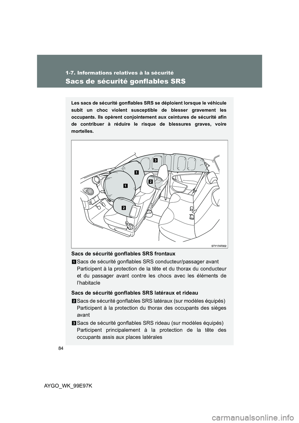 TOYOTA AYGO 2012 Notices Demploi (in French) 84
1-7. Informations relatives à la sécurité
AYGO_WK_99E97K
Sacs de sécurité gonflables SRS
Les sacs de sécurité gonflables SRS se déploient lorsque le véhicule
subit un choc violent suscept TOYOTA AYGO 2012 Notices Demploi (in French) 84
1-7. Informations relatives à la sécurité
AYGO_WK_99E97K
Sacs de sécurité gonflables SRS
Les sacs de sécurité gonflables SRS se déploient lorsque le véhicule
subit un choc violent suscept