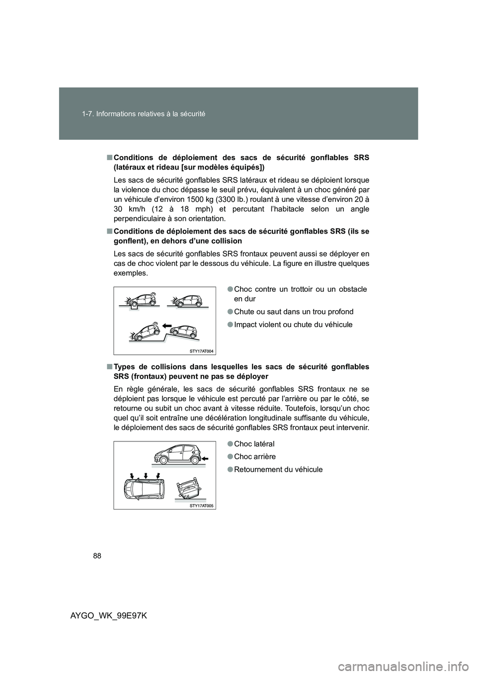 TOYOTA AYGO 2012  Notices Demploi (in French) 88 
1-7. Informations relatives à la sécurité
AYGO_WK_99E97K
■ Conditions de déploiement des sacs de sécurité gonflables SRS 
(latéraux et rideau [sur modèles équipés]) 
Les sacs de sécur