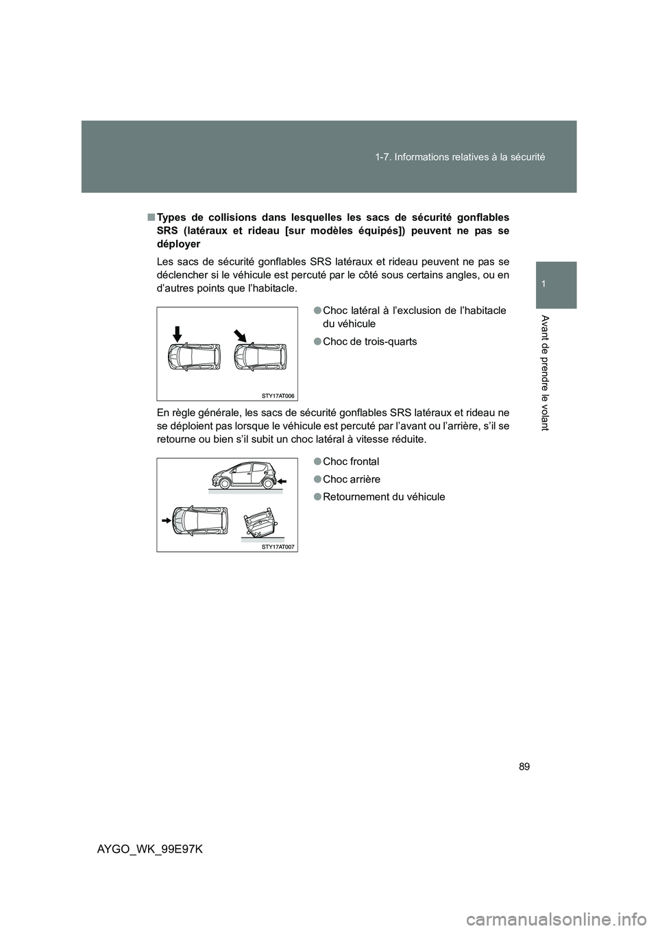 TOYOTA AYGO 2012 Notices Demploi (in French) 89
1-7. Informations relatives à la sécurité
1
Avant de prendre le volant
AYGO_WK_99E97K
■ Types de collisions dans lesquelles les sacs de sécurité gonflables
SRS (latéraux et rideau [sur mo TOYOTA AYGO 2012 Notices Demploi (in French) 89
1-7. Informations relatives à la sécurité
1
Avant de prendre le volant
AYGO_WK_99E97K
■ Types de collisions dans lesquelles les sacs de sécurité gonflables
SRS (latéraux et rideau [sur mo