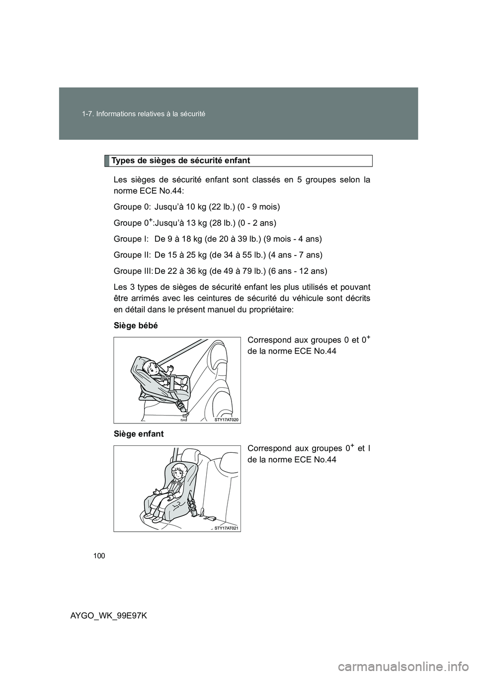 TOYOTA AYGO 2012 Notices Demploi (in French) 100
1-7. Informations relatives à la sécurité
AYGO_WK_99E97K
Types de sièges de sécurité enfant
Les sièges de sécurité enfant sont classés en 5 groupes selon la
norme ECE No.44:
Groupe 0 TOYOTA AYGO 2012 Notices Demploi (in French) 100
1-7. Informations relatives à la sécurité
AYGO_WK_99E97K
Types de sièges de sécurité enfant
Les sièges de sécurité enfant sont classés en 5 groupes selon la
norme ECE No.44:
Groupe 0