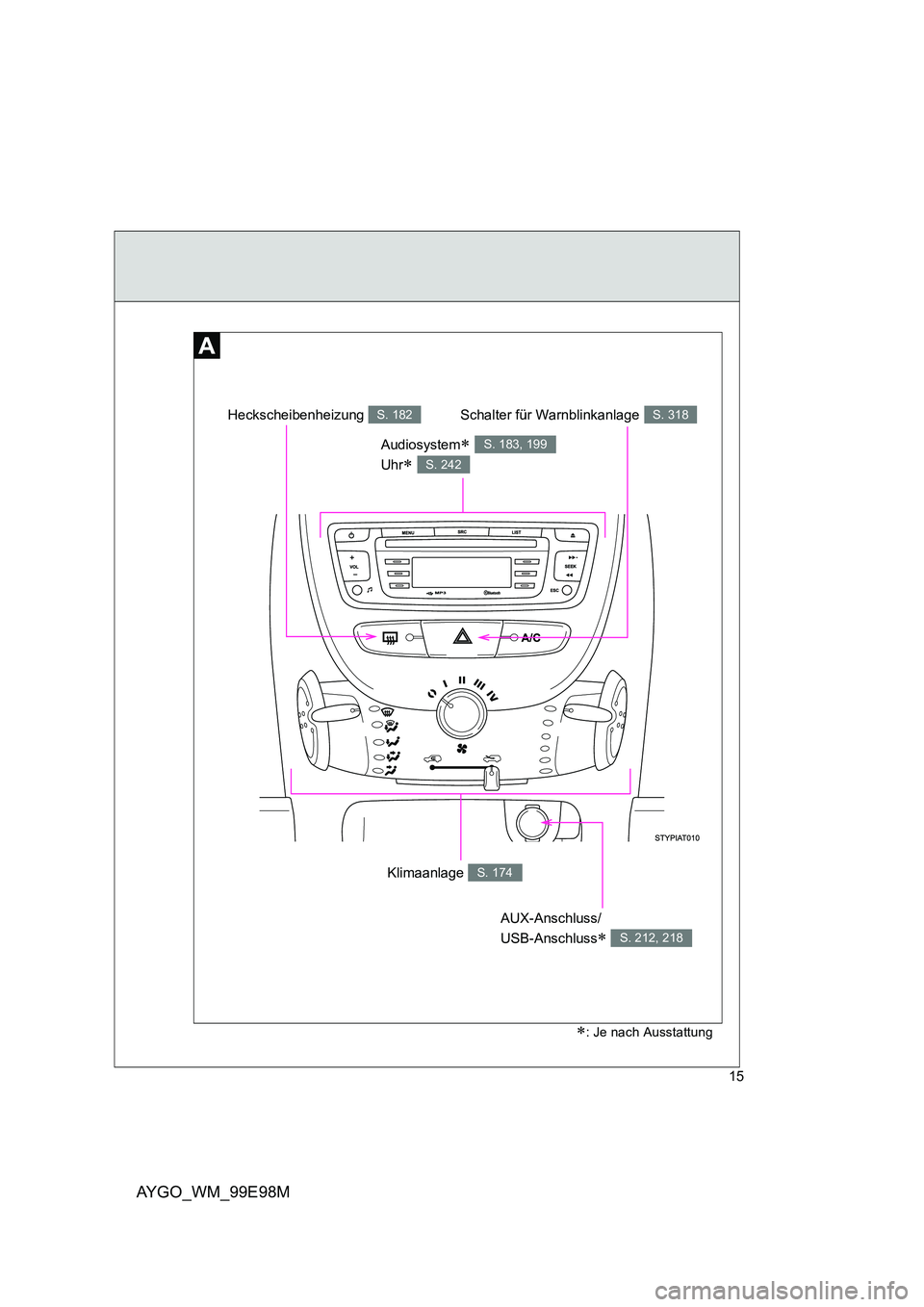 TOYOTA AYGO 2012 Betriebsanleitungen (in German) AYGO_WM_99E98M
15
Klimaanlage S. 174
Audiosystem∗
Uhr∗
S. 183, 199
S. 242
AUX-Anschluss/
USB-Anschluss∗ S. 212, 218
∗: Je nach Ausstattung
Schalter für Warnblinkanlage S. 318Heckscheibenhe TOYOTA AYGO 2012 Betriebsanleitungen (in German) AYGO_WM_99E98M
15
Klimaanlage S. 174
Audiosystem∗
Uhr∗
S. 183, 199
S. 242
AUX-Anschluss/
USB-Anschluss∗ S. 212, 218
∗: Je nach Ausstattung
Schalter für Warnblinkanlage S. 318Heckscheibenhe