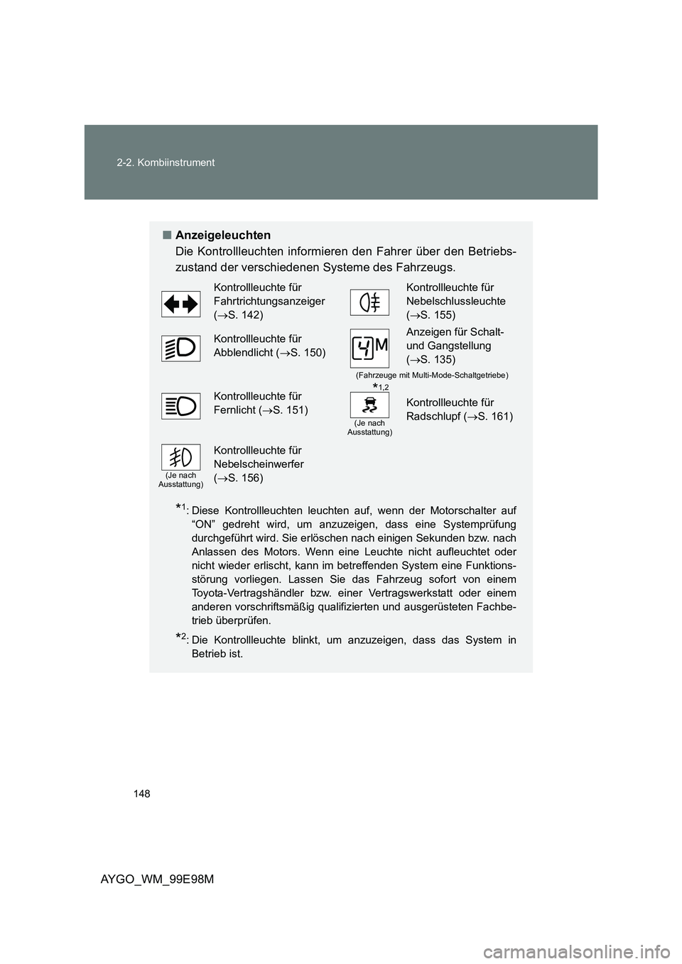 TOYOTA AYGO 2012 Betriebsanleitungen (in German) 148
2-2. Kombiinstrument
AYGO_WM_99E98M
■ Anzeigeleuchten
Die Kontrollleuchten informieren den Fahrer über den Betriebs-
zustand der verschiedenen Systeme des Fahrzeugs.
*1: Diese Kontrollleucht TOYOTA AYGO 2012 Betriebsanleitungen (in German) 148
2-2. Kombiinstrument
AYGO_WM_99E98M
■ Anzeigeleuchten
Die Kontrollleuchten informieren den Fahrer über den Betriebs-
zustand der verschiedenen Systeme des Fahrzeugs.
*1: Diese Kontrollleucht