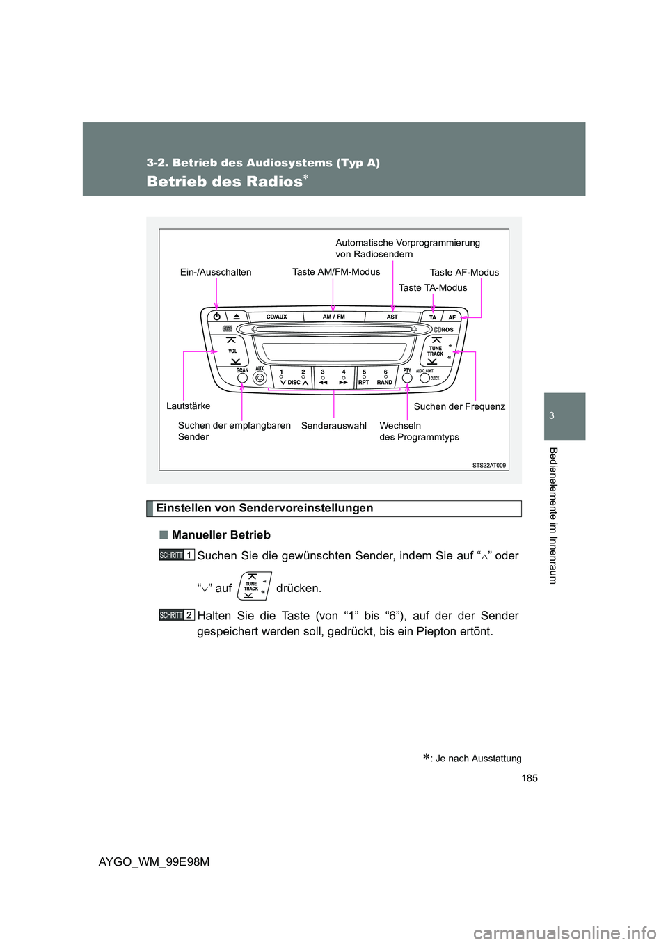 TOYOTA AYGO 2012 Betriebsanleitungen (in German) 185
3-2. Betrieb des Audiosystems (Typ A)
3
AYGO_WM_99E98M
Bedienelemente im Innenraum
Betrieb des Radios∗
Einstellen von Sendervoreinstellungen
■ Manueller Betrieb
Suchen Sie die gewünschten S TOYOTA AYGO 2012 Betriebsanleitungen (in German) 185
3-2. Betrieb des Audiosystems (Typ A)
3
AYGO_WM_99E98M
Bedienelemente im Innenraum
Betrieb des Radios∗
Einstellen von Sendervoreinstellungen
■ Manueller Betrieb
Suchen Sie die gewünschten S
