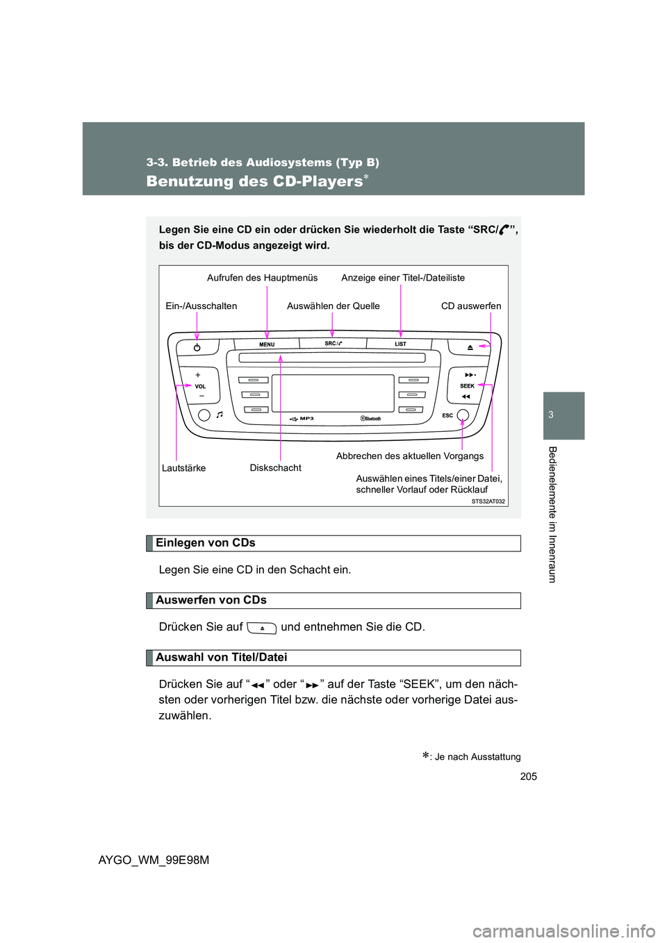 TOYOTA AYGO 2012 Betriebsanleitungen (in German) 205
3-3. Betrieb des Audiosystems (Typ B)
3
AYGO_WM_99E98M
Bedienelemente im Innenraum
Benutzung des CD-Players∗
Einlegen von CDs
Legen Sie eine CD in den Schacht ein.
Auswerfen von CDs
Drücken Si TOYOTA AYGO 2012 Betriebsanleitungen (in German) 205
3-3. Betrieb des Audiosystems (Typ B)
3
AYGO_WM_99E98M
Bedienelemente im Innenraum
Benutzung des CD-Players∗
Einlegen von CDs
Legen Sie eine CD in den Schacht ein.
Auswerfen von CDs
Drücken Si