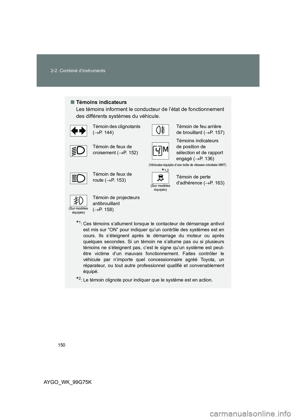 TOYOTA AYGO 2013  Notices Demploi (in French) 150 
2-2. Combiné d’instruments
AYGO_WK_99G75K
■ Témoins indicateurs 
Les témoins informent le conducteur de l’état de fonctionnement 
des différents systèmes du véhicule.
*1: Ces témoin