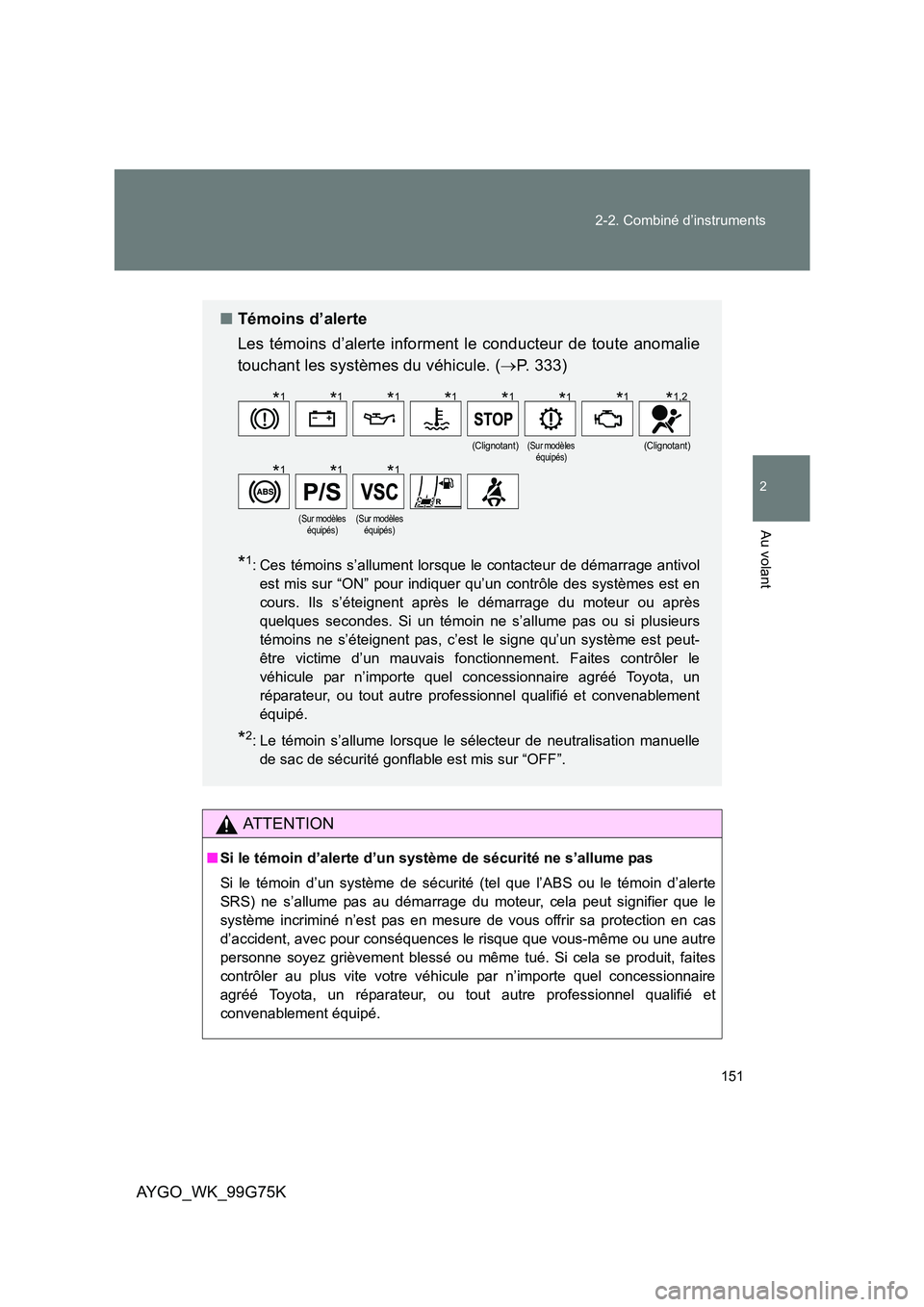 TOYOTA AYGO 2013  Notices Demploi (in French) 151 
2-2. Combiné d’instruments
2
Au volant
AYGO_WK_99G75K
AT T E N T I O N
■ Si le témoin d’alerte d’un système de sécurité ne s’allume pas 
Si le témoin d’un système de sécurité