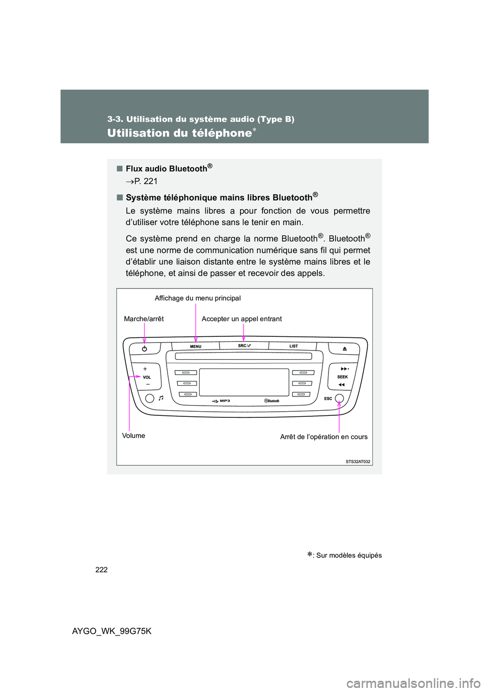 TOYOTA AYGO 2013  Notices Demploi (in French) 222
3-3. Utilisation du système audio (Type B)
AYGO_WK_99G75K
Utilisation du téléphone∗
∗: Sur modèles équipés
■Flux audio Bluetooth®
→P.  2 2 1 
■ Système téléphonique mains libre