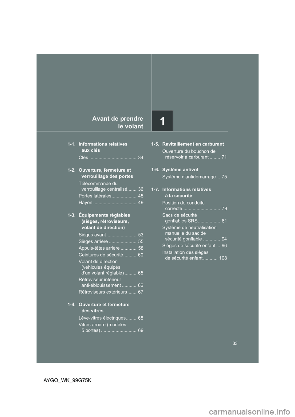 TOYOTA AYGO 2013  Notices Demploi (in French) 1
33
Avant de prendre 
le volant
AYGO_WK_99G75K
1-1. Informations relatives  
aux clés 
Clés ....................................  34 
1-2. Ouverture, fermeture et  
verrouillage des portes 
Téléc