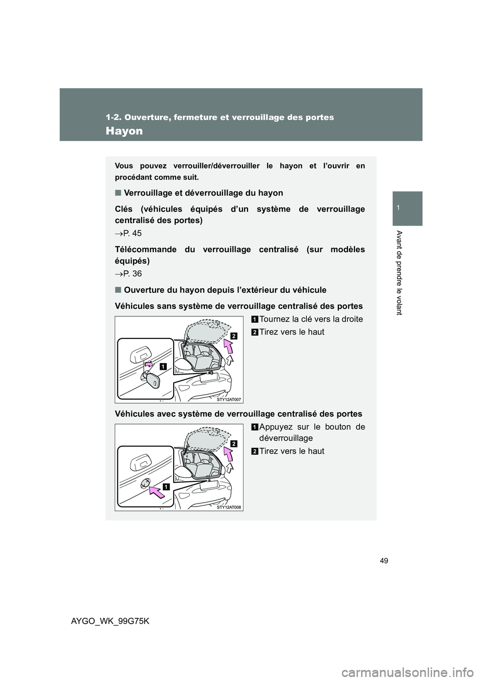 TOYOTA AYGO 2013  Notices Demploi (in French) 49
1
1-2. Ouverture, fermeture et verrouillage des portes
Avant de prendre le volant
AYGO_WK_99G75K
Hayon
Vous pouvez verrouiller/déverrouiller le hayon et l’ouvrir en 
procédant comme suit.
■ V