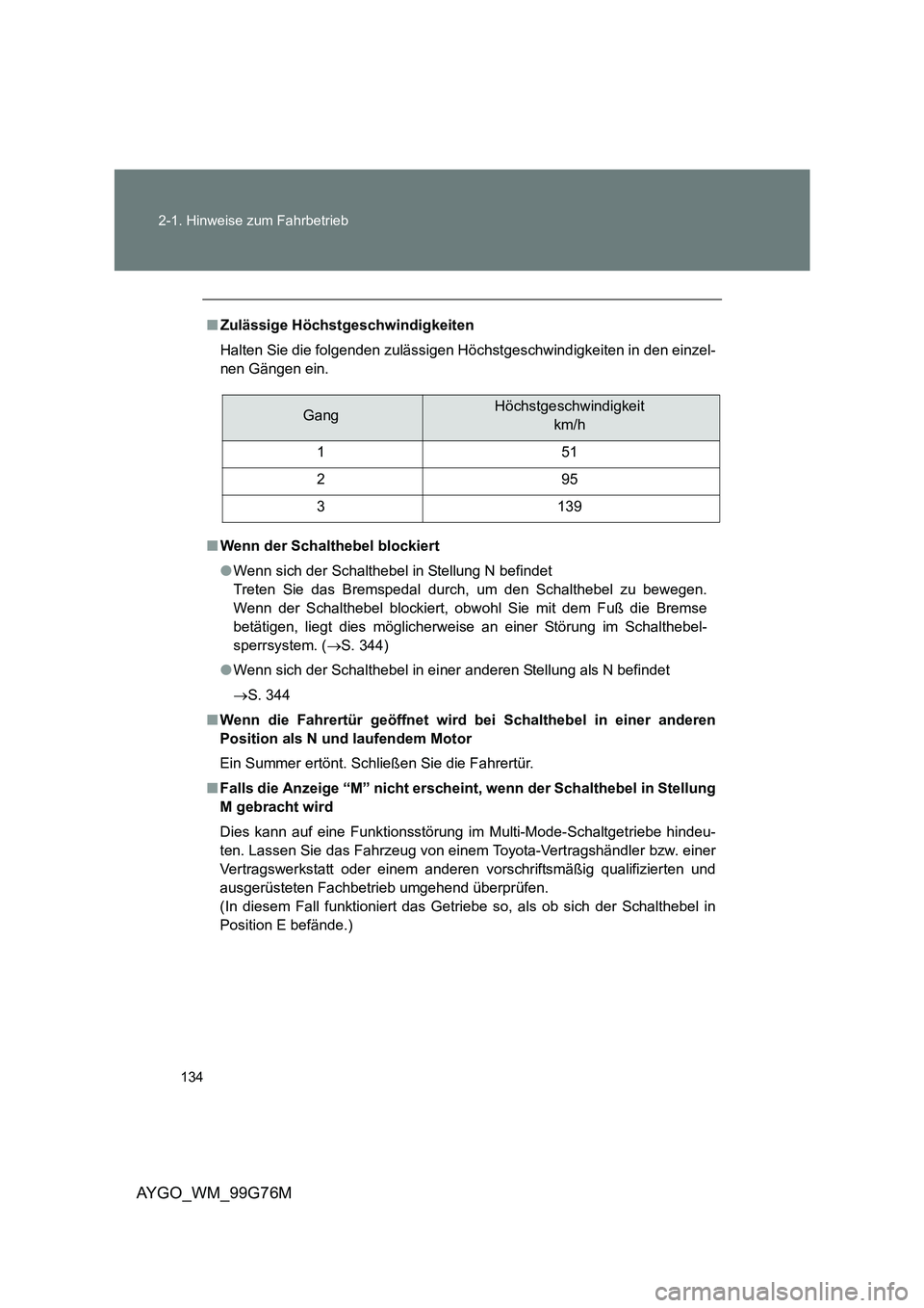 TOYOTA AYGO 2013 Betriebsanleitungen (in German) 134
2-1. Hinweise zum Fahrbetrieb
AYGO_WM_99G76M
■ Zulässige Höchstgeschwindigkeiten
Halten Sie die folgenden zulässigen Höch stgeschwindigkeiten in den einzel-
nen Gängen ein.
■ Wenn der TOYOTA AYGO 2013 Betriebsanleitungen (in German) 134
2-1. Hinweise zum Fahrbetrieb
AYGO_WM_99G76M
■ Zulässige Höchstgeschwindigkeiten
Halten Sie die folgenden zulässigen Höch stgeschwindigkeiten in den einzel-
nen Gängen ein.
■ Wenn der