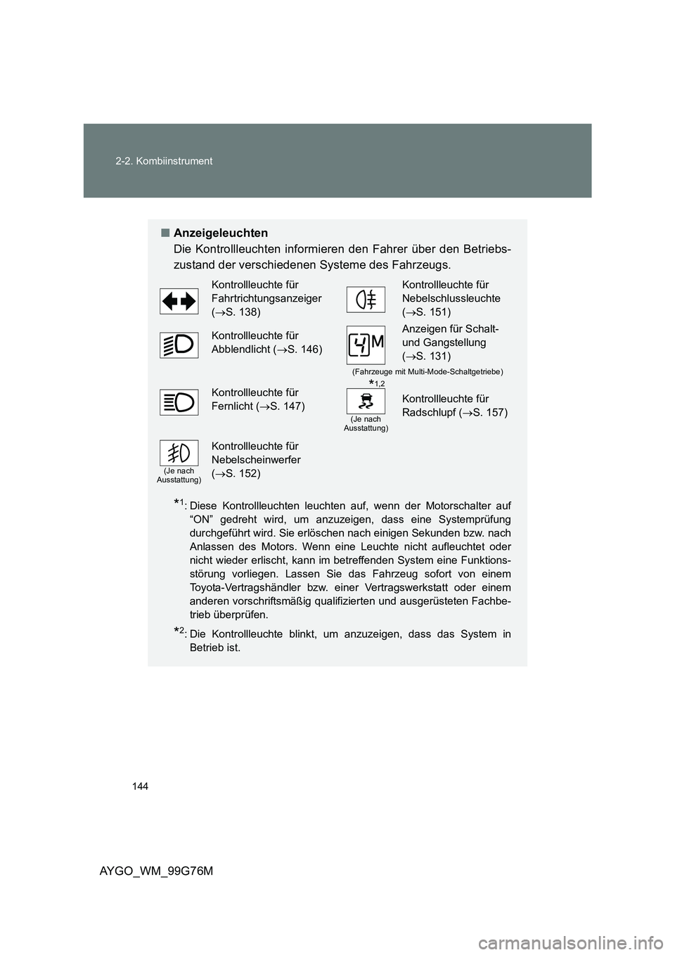 TOYOTA AYGO 2013 Betriebsanleitungen (in German) 144
2-2. Kombiinstrument
AYGO_WM_99G76M
■ Anzeigeleuchten
Die Kontrollleuchten informieren den Fahrer über den Betriebs-
zustand der verschiedenen Systeme des Fahrzeugs.
*1: Diese Kontrollleucht TOYOTA AYGO 2013 Betriebsanleitungen (in German) 144
2-2. Kombiinstrument
AYGO_WM_99G76M
■ Anzeigeleuchten
Die Kontrollleuchten informieren den Fahrer über den Betriebs-
zustand der verschiedenen Systeme des Fahrzeugs.
*1: Diese Kontrollleucht