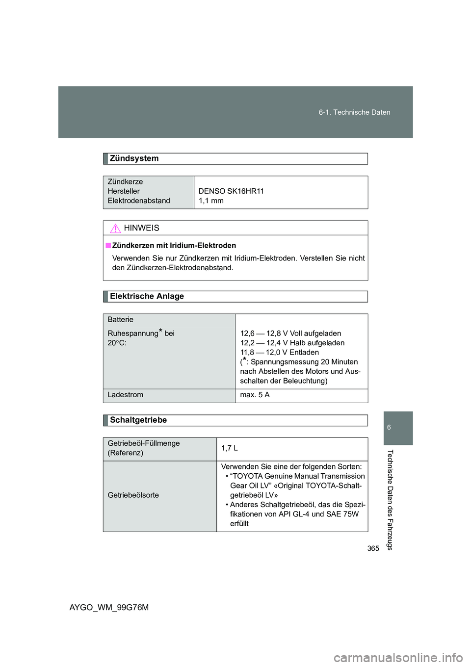 TOYOTA AYGO 2013  Betriebsanleitungen (in German) 365 
6-1. Technische Daten
6
Technische Daten des Fahrzeugs
AYGO_WM_99G76M
Zündsystem
Elektrische Anlage
Schaltgetriebe
Zündkerze 
Hersteller
Elektrodenabstand 
DENSO SK16HR11 
1,1 mm
HINWEIS
■ Z�