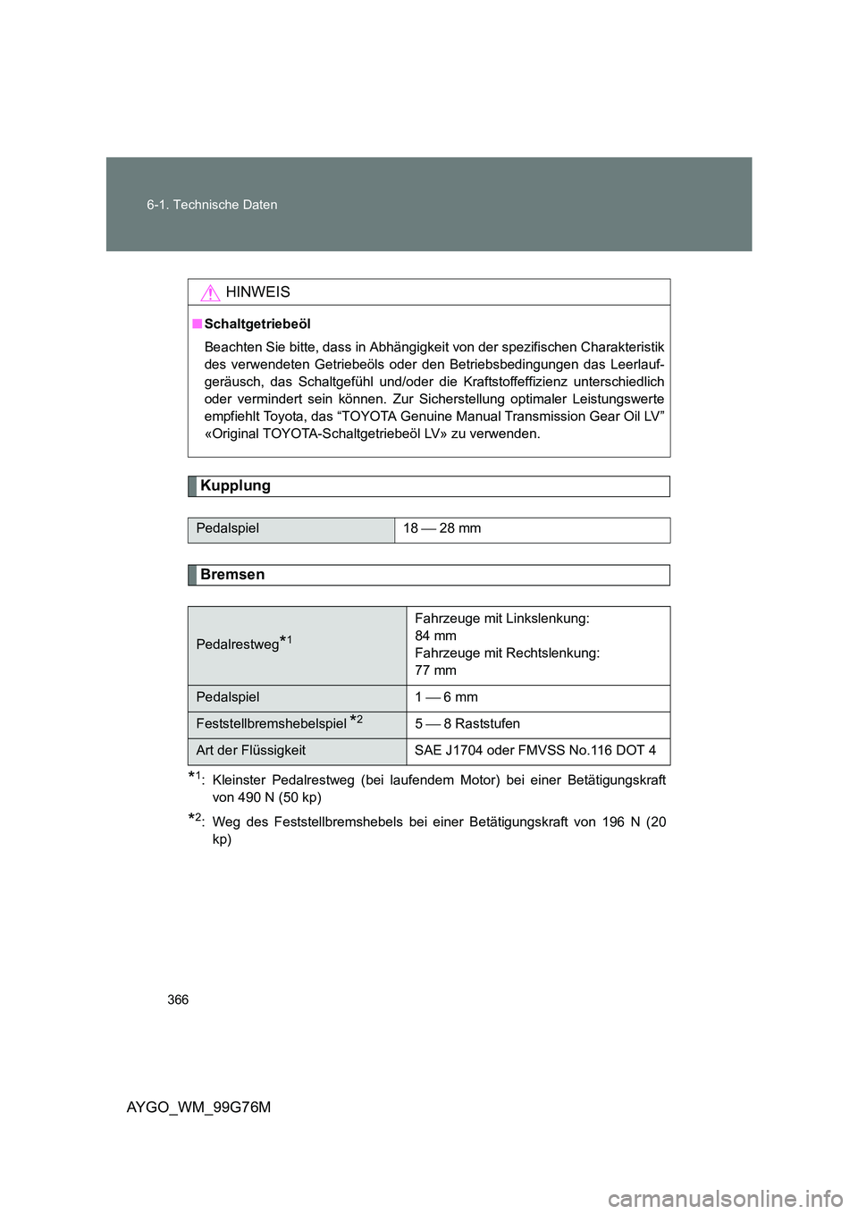TOYOTA AYGO 2013  Betriebsanleitungen (in German) 366 
6-1. Technische Daten
AYGO_WM_99G76M
Kupplung
Bremsen
*1: Kleinster Pedalrestweg (bei laufendem Motor) bei einer Betätigungskraft 
von 490 N (50 kp)
*2: Weg des Feststellbremshebels bei einer Be