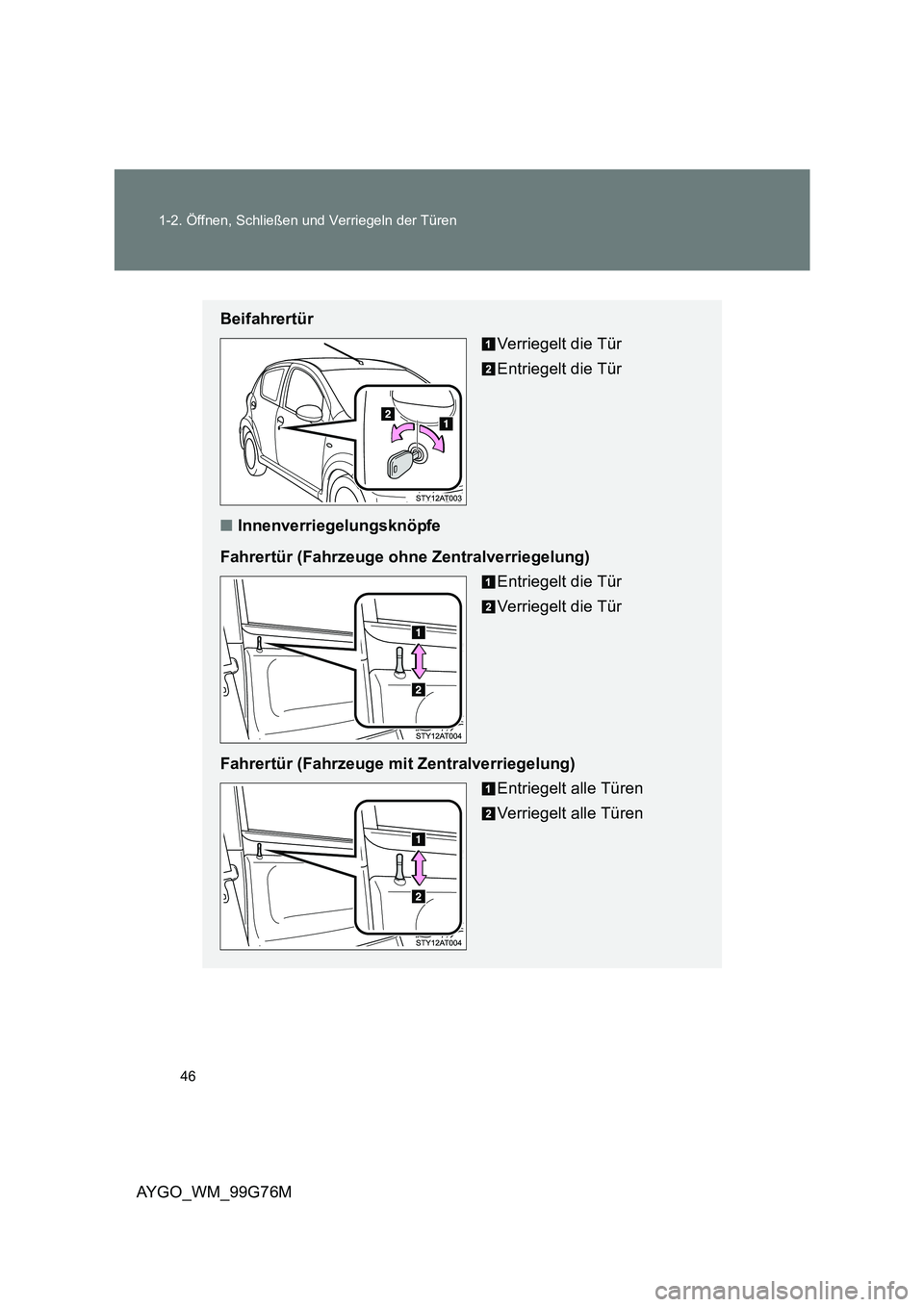 TOYOTA AYGO 2013  Betriebsanleitungen (in German) 46 
1-2. Öffnen, Schließen und Verriegeln der Türen
AYGO_WM_99G76M
Beifahrertür 
Verriegelt die Tür 
Entriegelt die Tür 
■ Innenverriegelungsknöpfe 
Fahrertür (Fahrzeuge ohne Zentralverriege