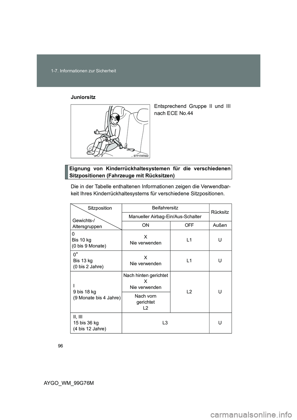 TOYOTA AYGO 2013 Betriebsanleitungen (in German) 96
1-7. Informationen zur Sicherheit
AYGO_WM_99G76M
Juniorsitz
Entsprechend Gruppe II und III
nach ECE No.44
Eignung von Kinderrückhaltesystemen für die verschiedenen
Sitzpositionen (Fahrzeuge m TOYOTA AYGO 2013 Betriebsanleitungen (in German) 96
1-7. Informationen zur Sicherheit
AYGO_WM_99G76M
Juniorsitz
Entsprechend Gruppe II und III
nach ECE No.44
Eignung von Kinderrückhaltesystemen für die verschiedenen
Sitzpositionen (Fahrzeuge m