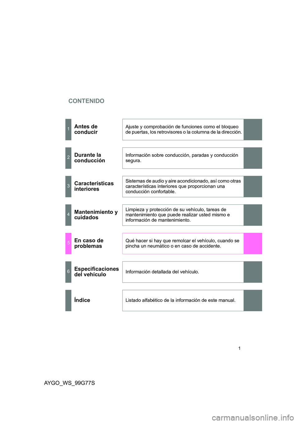 TOYOTA AYGO 2013  Manuale de Empleo (in Spanish) CONTENIDO
1
AYGO_WS_99G77S
1Antes de  
conducir
Ajuste y comprobación de funciones como el bloqueo  
de puertas, los retrovisores o la columna de la dirección.
2Durante la  
conducción
Información
