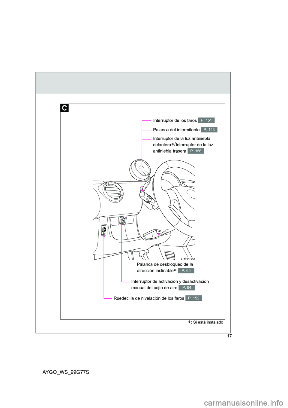 TOYOTA AYGO 2013  Manuale de Empleo (in Spanish) AYGO_WS_99G77S
17
Interruptor de la luz antiniebla  
delantera∗/Interruptor de la luz  
antiniebla trasera P. 156
Ruedecilla de nivelación de los faros P. 152
Interruptor de los faros P. 151
∗: S