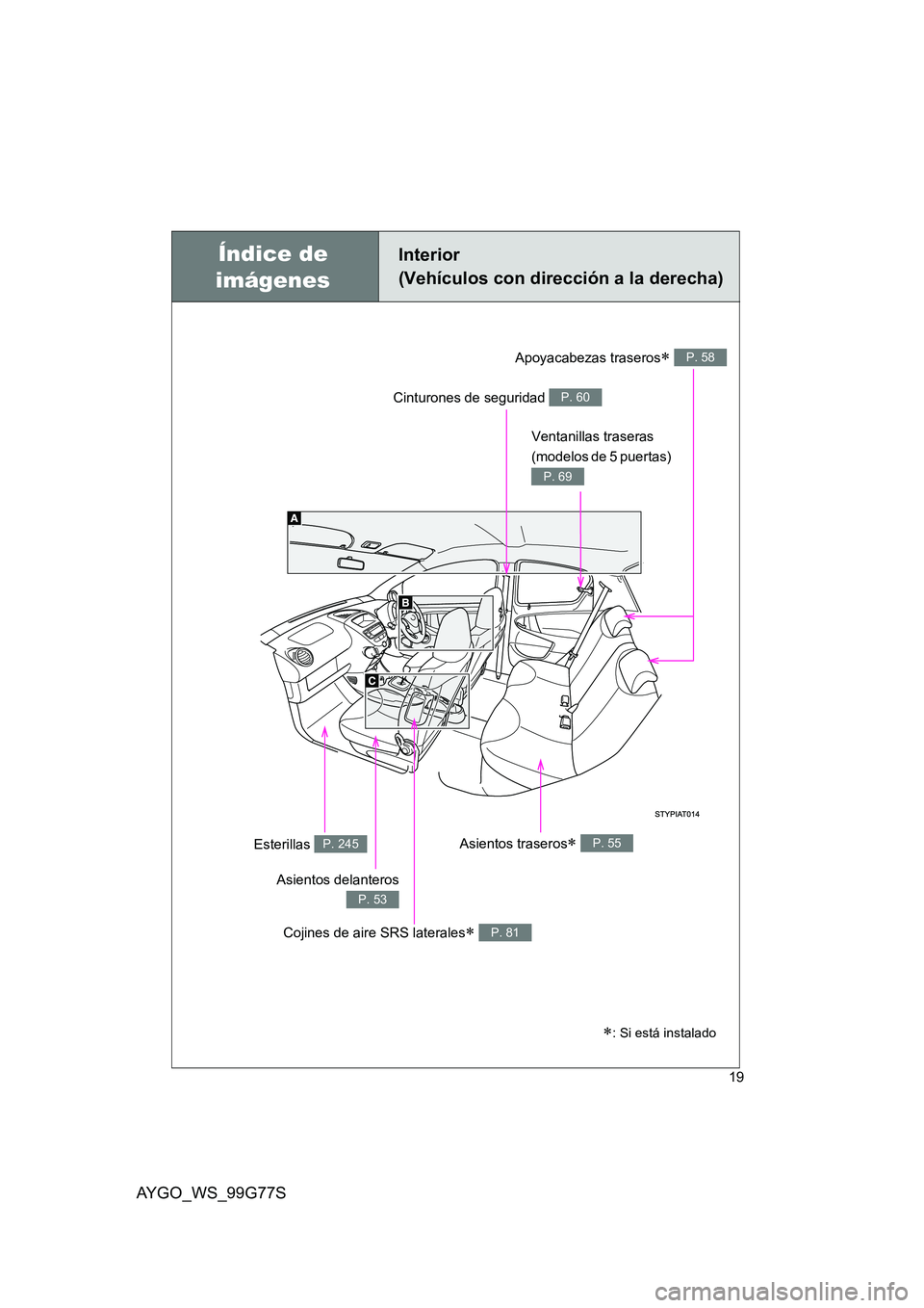 TOYOTA AYGO 2013  Manuale de Empleo (in Spanish) AYGO_WS_99G77S
19
Índice de  
imágenes
Interior  
(Vehículos con dirección a la derecha)
∗: Si está instalado
Ventanillas traseras  
(modelos de 5 puertas) 
P. 69
Asientos delanteros
P. 53
Coji