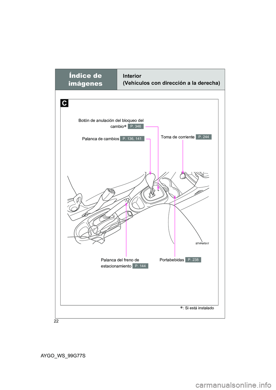 TOYOTA AYGO 2013  Manuale de Empleo (in Spanish) AYGO_WS_99G77S
22
Índice de  
imágenes
Interior 
(Vehículos con dirección a la derecha)
∗: Si está instalado
Palanca de cambios P. 136, 141
Palanca del freno de  
estacionamiento P. 144
Botón 