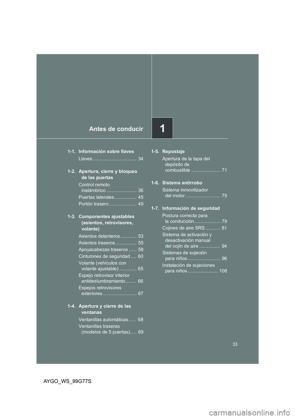 TOYOTA AYGO 2013  Manuale de Empleo (in Spanish) 1Antes de conducir
33
AYGO_WS_99G77S
1-1. Información sobre llaves 
Llaves .................................  34 
1-2. Apertura, cierre y bloqueo  
de las puertas 
Control remoto  
inalámbrico .....