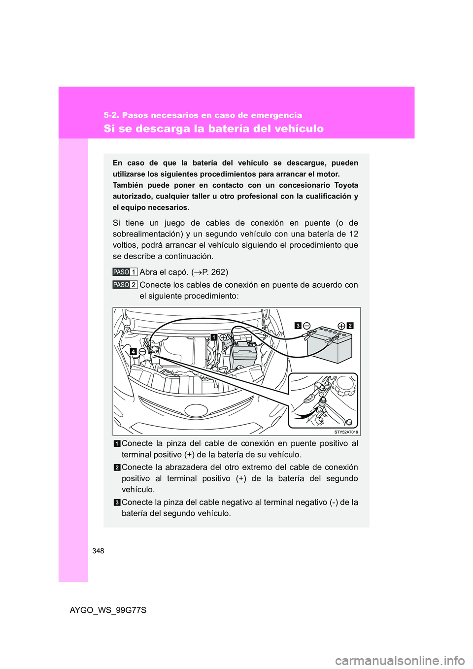 TOYOTA AYGO 2013  Manuale de Empleo (in Spanish) 348
5-2. Pasos necesarios en caso de emergencia
AYGO_WS_99G77S
Si se descarga la batería del vehículo
En caso de que la batería del vehículo se descargue, pueden 
utilizarse los siguientes procedi
