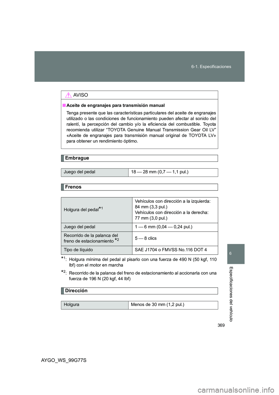 TOYOTA AYGO 2013  Manuale de Empleo (in Spanish) 369 
6-1. Especificaciones
6
AYGO_WS_99G77S
Especificaciones del vehículo
Embrague
Frenos
*1: Holgura mínima del pedal al pisarlo con una fuerza de 490 N (50 kgf, 110 
lbf) con el motor en marcha
*2