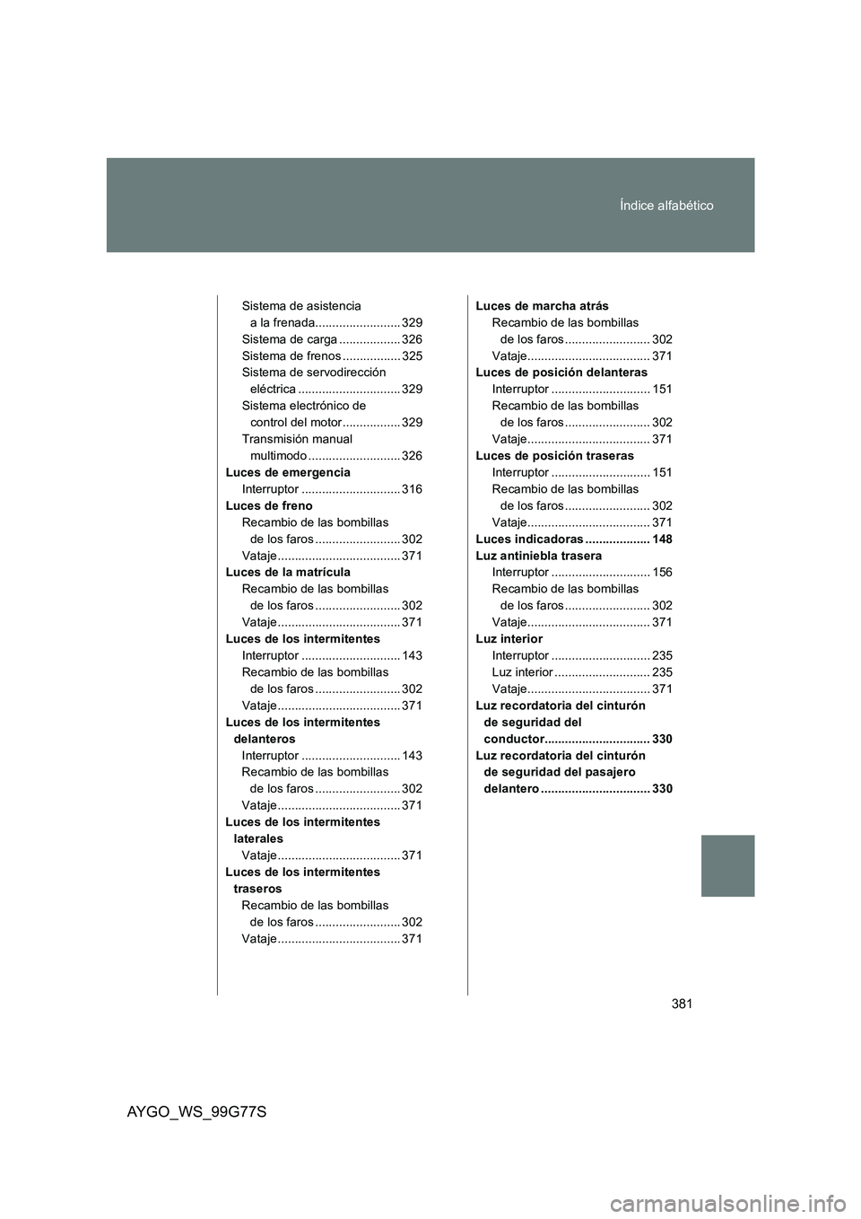 TOYOTA AYGO 2013  Manuale de Empleo (in Spanish) 381 
Índice alfabético
AYGO_WS_99G77S
Sistema de asistencia  
a la frenada......................... 329
Sistema de carga .................. 326
Sistema de frenos ................. 325 
Sistema de se