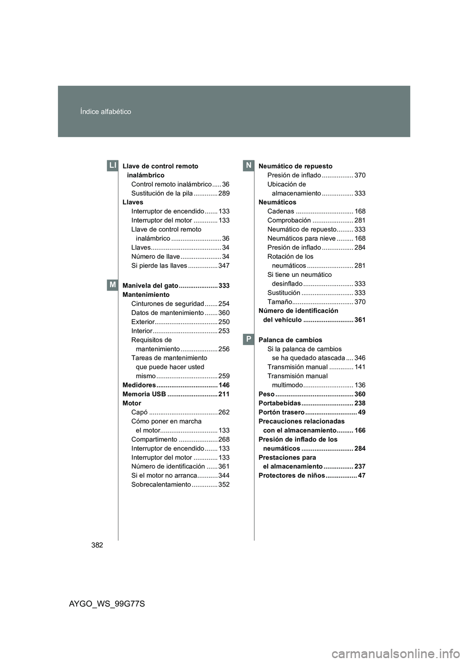 TOYOTA AYGO 2013  Manuale de Empleo (in Spanish) 382 
Índice alfabético
AYGO_WS_99G77S
Llave de control remoto  
inalámbrico
Control remoto inalámbrico ..... 36
Sustitución de la pila ............. 289 
Llaves 
Interruptor de encendido ....... 