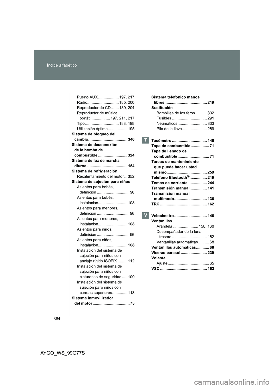 TOYOTA AYGO 2013  Manuale de Empleo (in Spanish) 384 
Índice alfabético
AYGO_WS_99G77S
Puerto AUX ................... 197, 217 
Radio............................. 185, 200
Reproductor de CD ....... 189, 204
Reproductor de música  
portátil......
